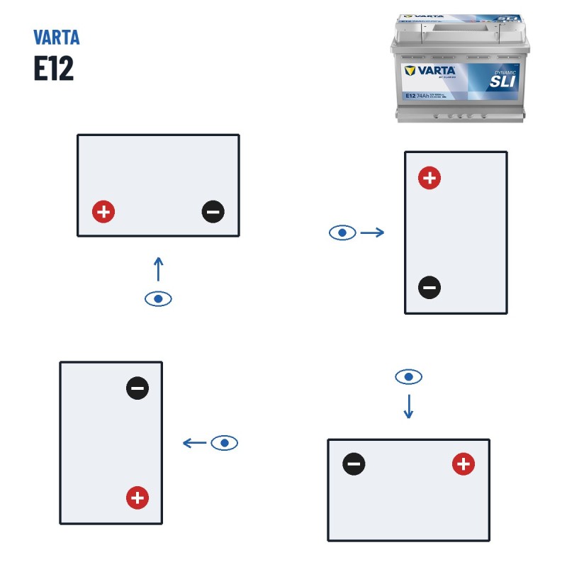 Batteria auto Varta E12 12V 74Ah 680A – polarità (schema 1, + a sinistra)