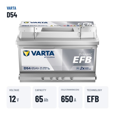 Batería Start-Stop Varta D54 12V 65Ah 650A EFB – datos clave