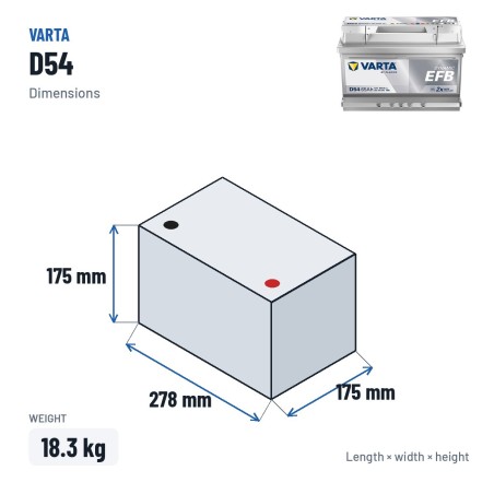 Batteria Start-Stop Varta D54 12V 65Ah 650A EFB – dimensioni 278 × 175 × 175 mm