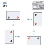 Batteria Start-Stop Varta D54 12V 65Ah 650A EFB – polarità (schema 0, + a destra)