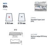Batteria Start-Stop Varta D54 12V 65Ah 650A EFB – terminali e fissaggio