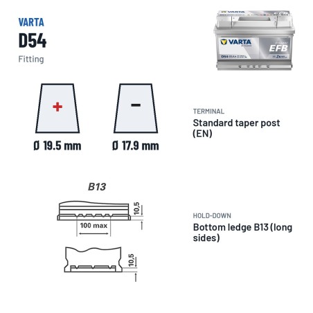 Batería Start-Stop Varta D54 12V 65Ah 650A EFB – borne y sujeción