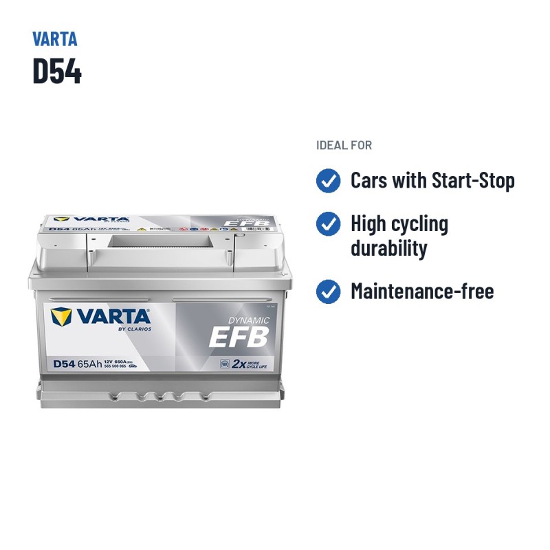 Batería Start-Stop Varta D54 12V 65Ah 650A EFB – usos recomendados