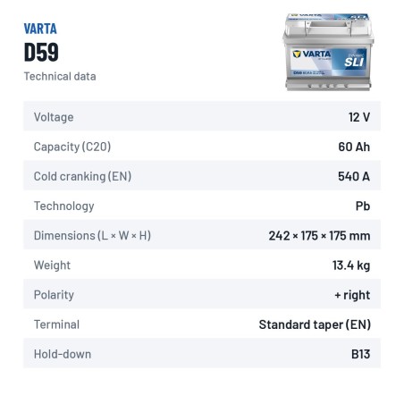 Batterie voiture Varta D59 12V 60Ah 540A – fiche technique