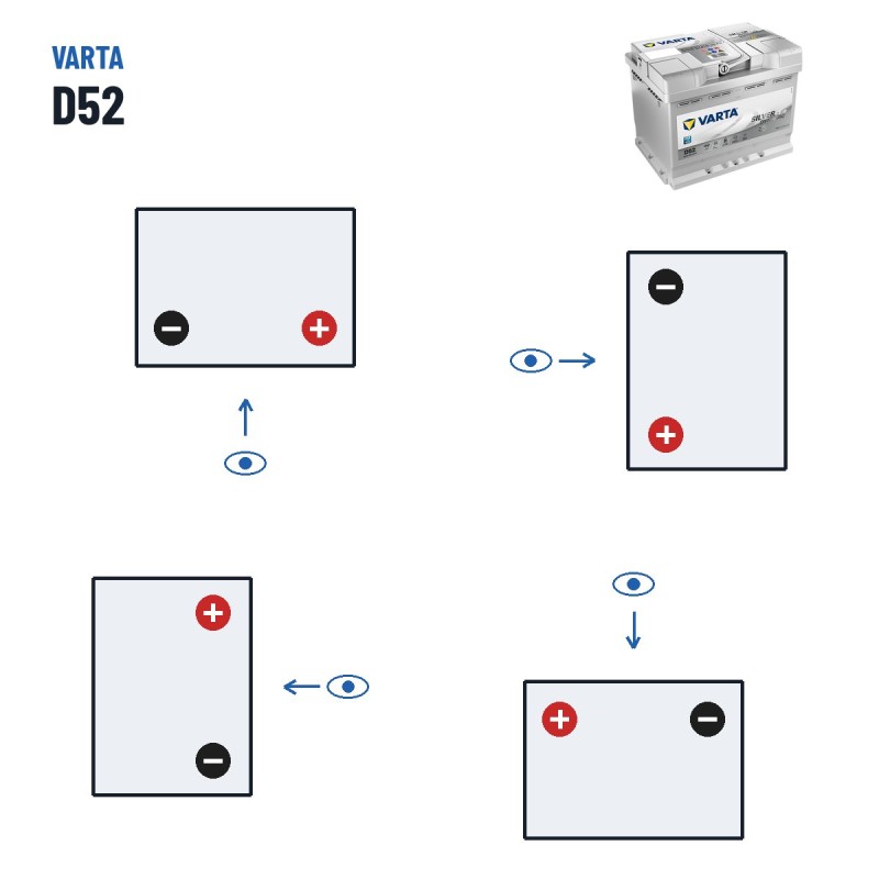 Start-Stopp-Batterie Varta D52 12V 60Ah 680A AGM | baterias.com