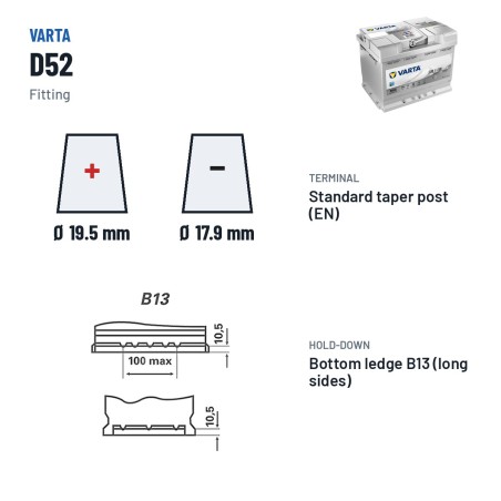 Start-Stopp-Batterie Varta D52 12V 60Ah 680A AGM | baterias.com