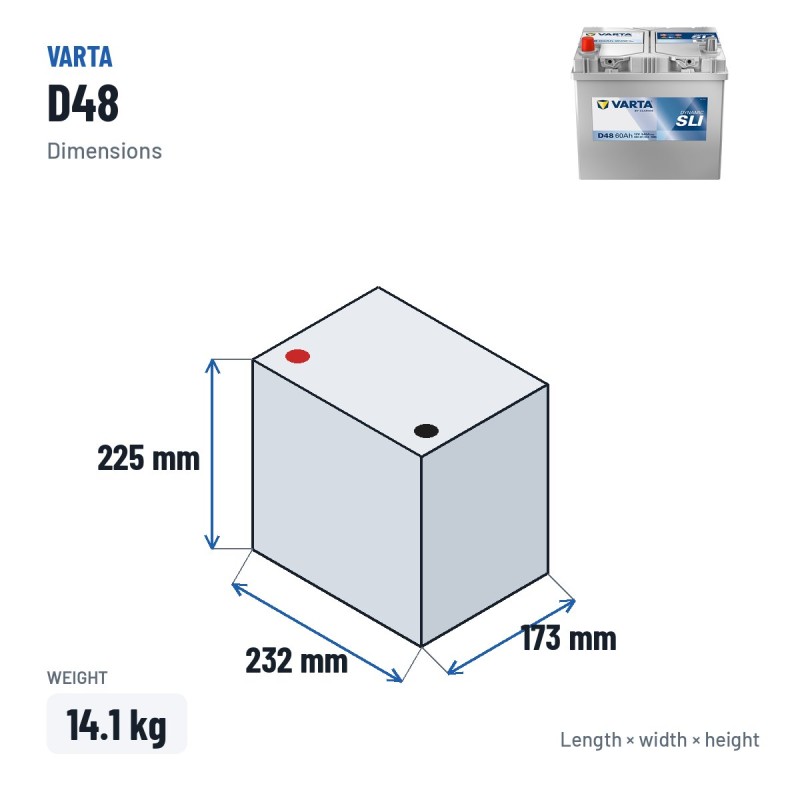 Batería de coche Varta D48 12V 60Ah 540A – medidas 232 × 173 × 225 mm