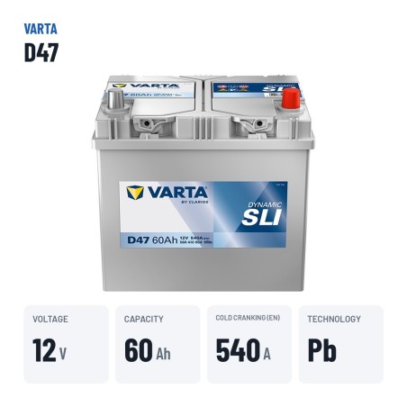 Bateria de carro Varta D47 12V 60Ah 540A – dados principais