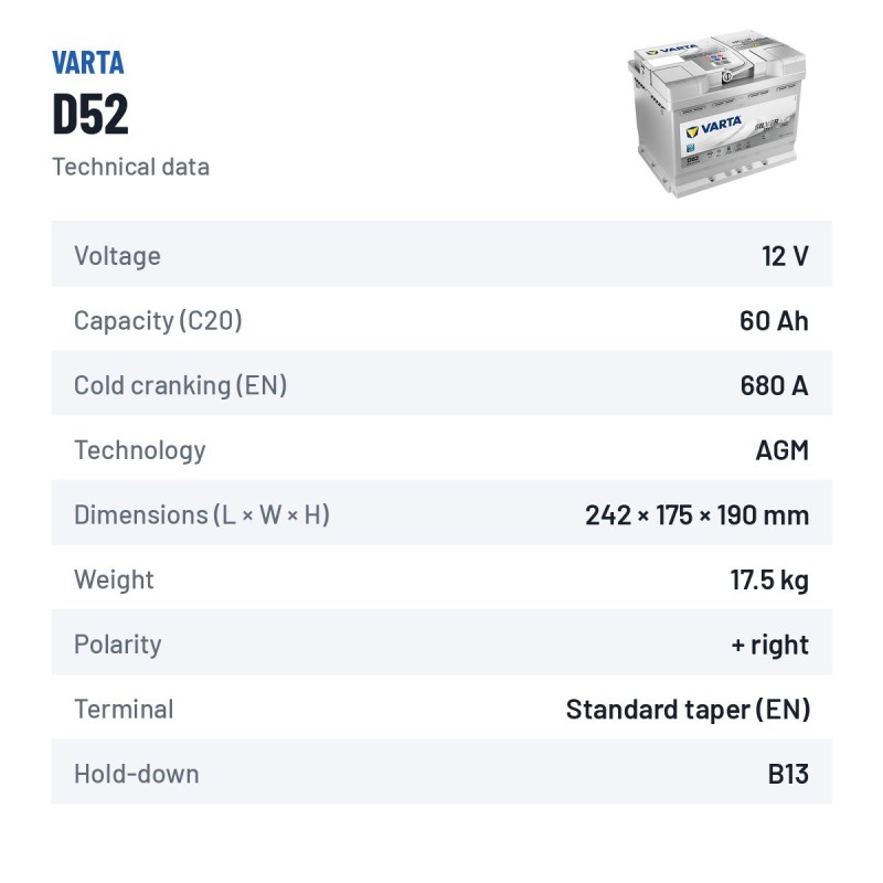 Start-Stopp-Batterie Varta D52 12V 60Ah 680A AGM | baterias.com