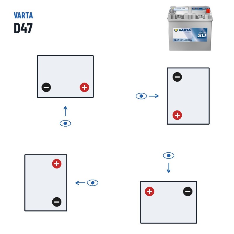 Batteria auto Varta D47 12V 60Ah 540A – polarità (schema 0, + a destra)