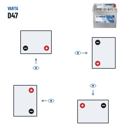 Autobatterie Varta D47 12V 60Ah 540A – Polarität (Schaltung 0, + rechts)