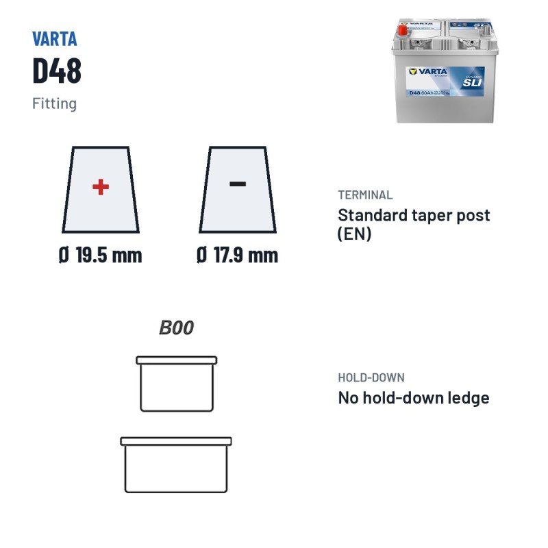 Car battery Varta D48 12V 60Ah 540A – terminal and hold-down