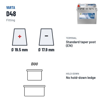 Batería de coche Varta D48 12V 60Ah 540A – borne y sujeción