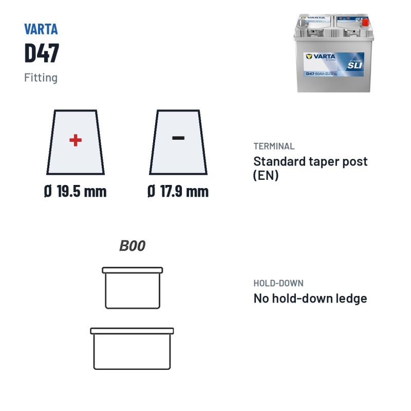 Autobatterie Varta D47 12V 60Ah 540A – Pole und Befestigung