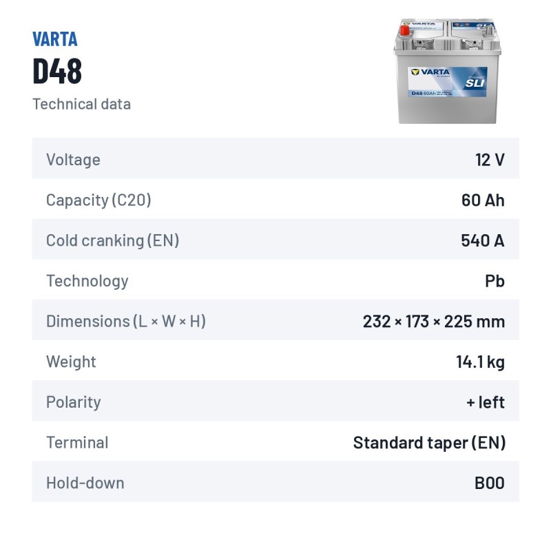 Batteria auto Varta D48 12V 60Ah 540A – scheda tecnica
