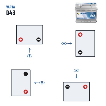 Autobatterie Varta D43 12V 60Ah 540A – Polarität (Schaltung 1, + links)