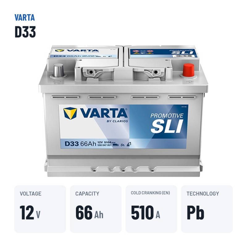 Truck battery Varta D33 12V 66Ah 510A – key specs