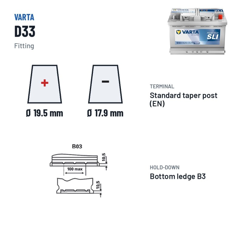 Truck battery Varta D33 12V 66Ah 510A – terminal and hold-down