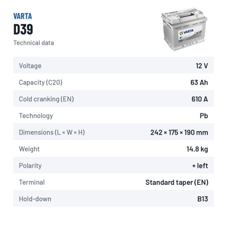 Car battery Varta D39 12V 63Ah 610A | baterias.com