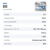 Truck battery Varta D33 12V 66Ah 510A – technical data