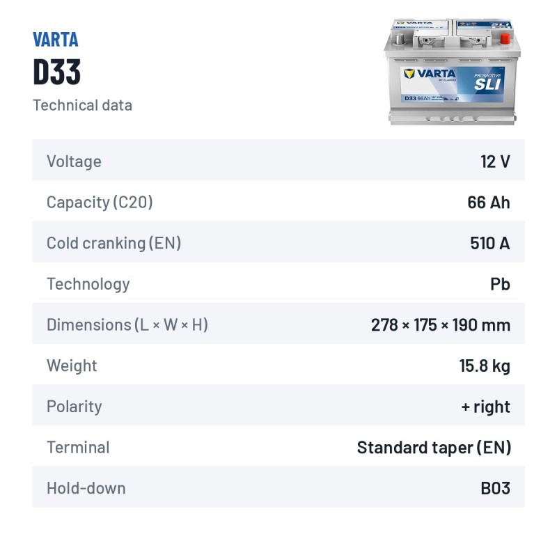 Truck battery Varta D33 12V 66Ah 510A – technical data