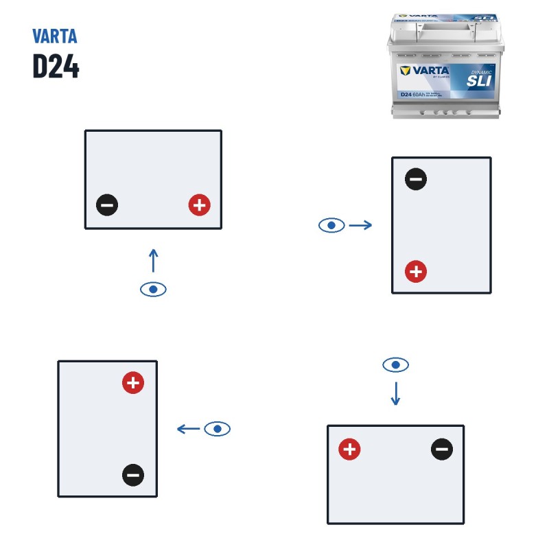Bateria de carro Varta D24 12V 60Ah 540A – polaridade (esquema 0, + direita)