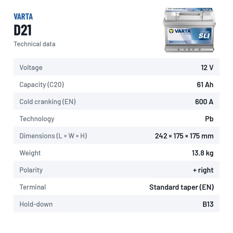 Car battery Varta D21 12V 61Ah 600A | baterias.com