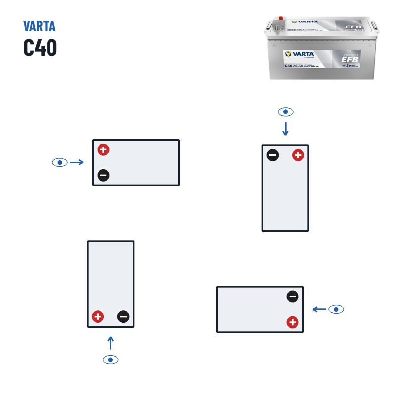 Batterie camion Varta C40 12V 240Ah 1200A EFB – polarité (schéma 3)