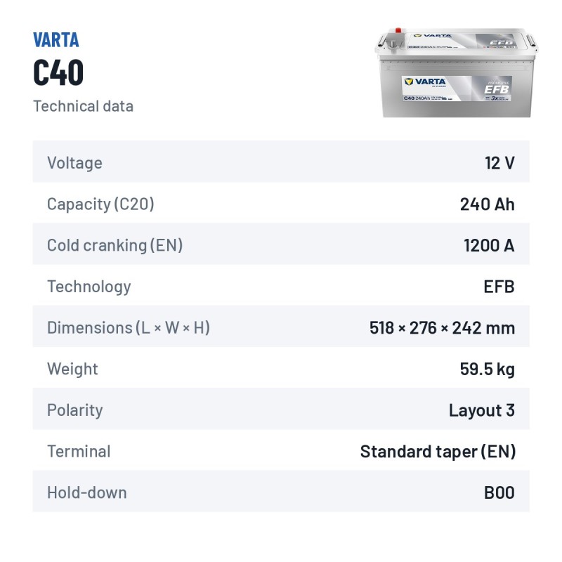 Truck battery Varta C40 12V 240Ah 1200A EFB – technical data