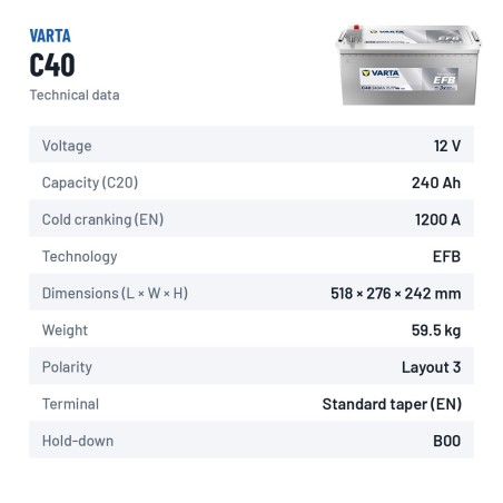 Batterie camion Varta C40 12V 240Ah 1200A EFB – fiche technique