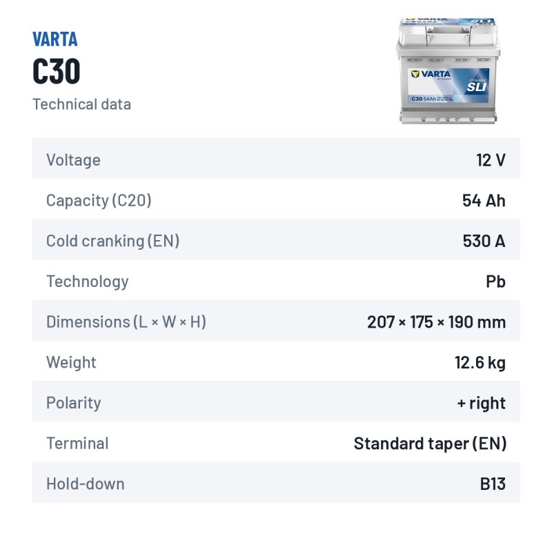 Bateria de carro Varta C30 12V 54Ah 530A | baterias.com