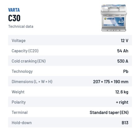 Bateria de carro Varta C30 12V 54Ah 530A | baterias.com