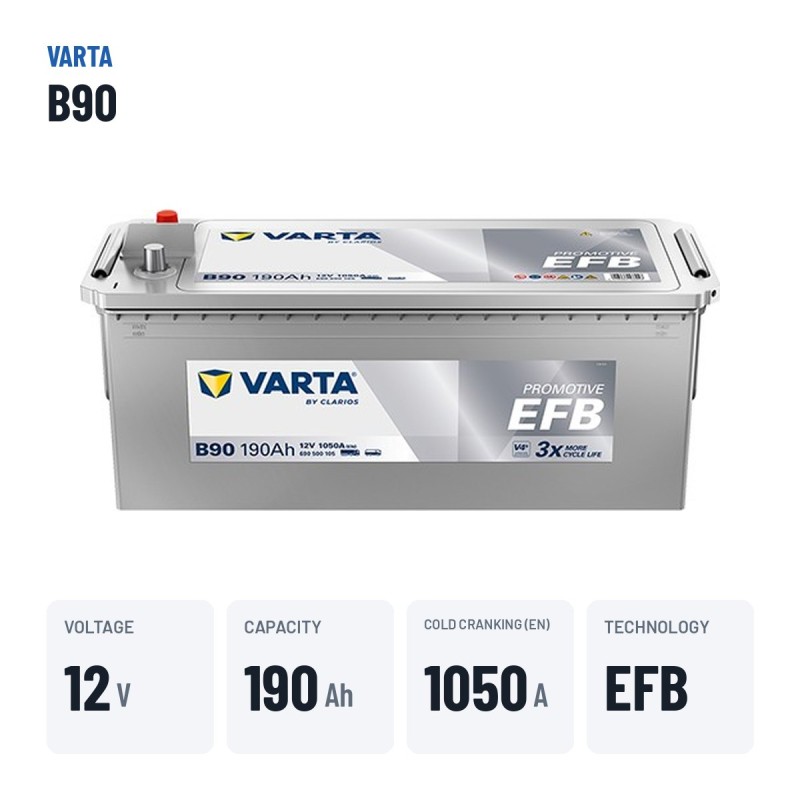 Batería de camión Varta B90 12V 190Ah 1050A EFB – datos clave