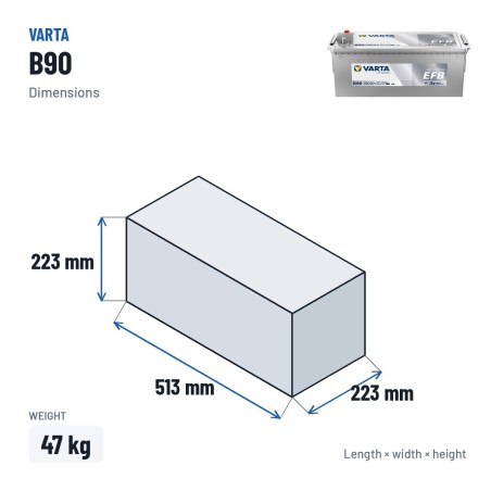 Batería de camión Varta B90 12V 190Ah 1050A EFB – medidas 513 × 223 × 223 mm