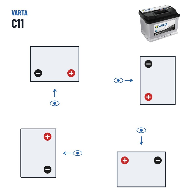 Autobatterie Varta C11 12V 53Ah 500A – Polarität (Schaltung 0, + rechts)