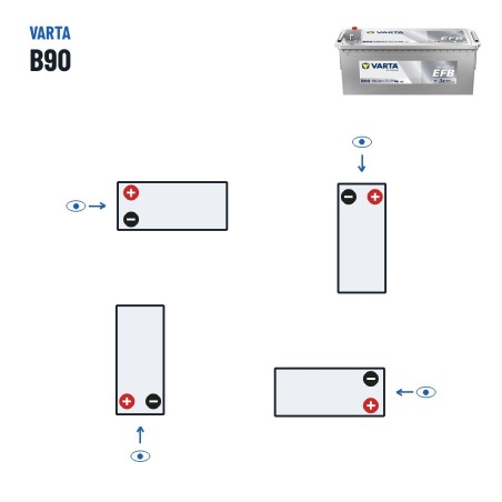 Truck battery Varta B90 12V 190Ah 1050A EFB – polarity (layout 3)