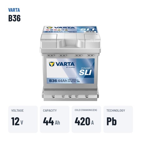 Car battery Varta B36 12V 44Ah 420A – key specs