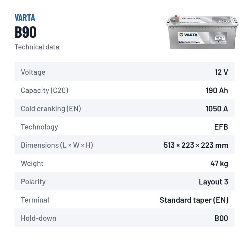 Truck battery Varta B90 12V 190Ah 1050A EFB – technical data