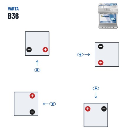 Bateria de carro Varta B36 12V 44Ah 420A – polaridade (esquema 0, + direita)