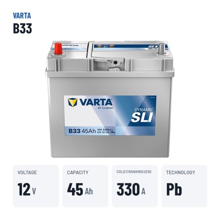 Batterie voiture Varta B33 12V 45Ah 330A – caractéristiques clés