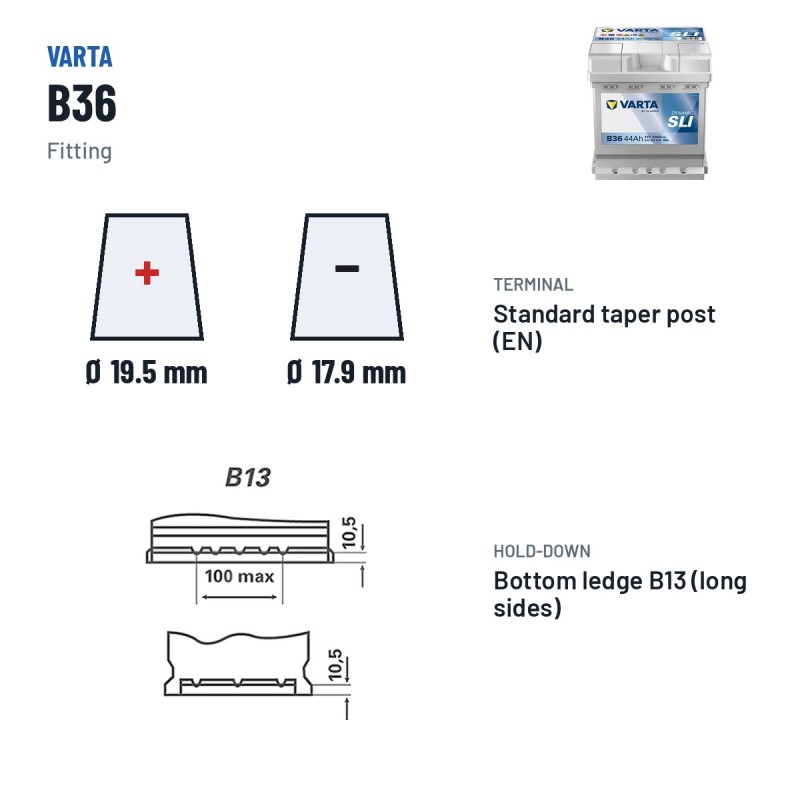 Car battery Varta B36 12V 44Ah 420A – terminal and hold-down