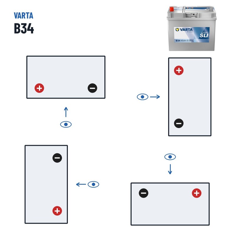 Autobatterie Varta B34 12V 45Ah 330A – Polarität (Schaltung 1, + links)
