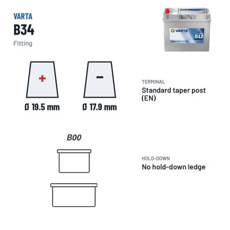 Autobatterie Varta B34 12V 45Ah 330A – Pole und Befestigung