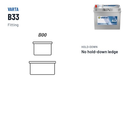 Batterie voiture Varta B33 12V 45Ah 330A – bornes et fixation