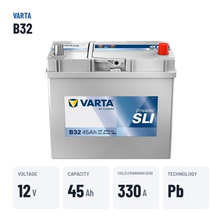 Batterie voiture Varta B32 12V 45Ah 330A | baterias.com