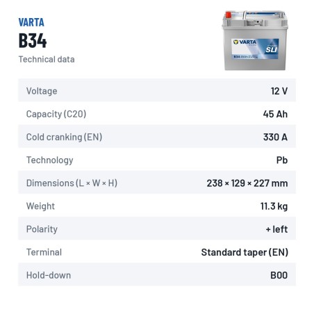 Batteria auto Varta B34 12V 45Ah 330A – scheda tecnica