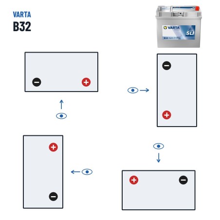 Car battery Varta B32 12V 45Ah 330A | baterias.com