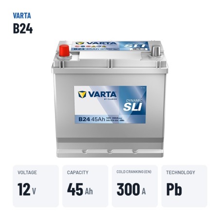 Batteria auto Varta B24 12V 45Ah 300A – dati principali