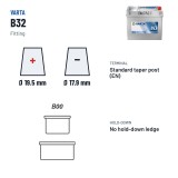 Batteria auto Varta B32 12V 45Ah 330A | baterias.com