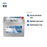 Batteria auto Varta B32 12V 45Ah 330A | baterias.com